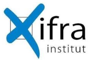 Institut Narcis Xifra